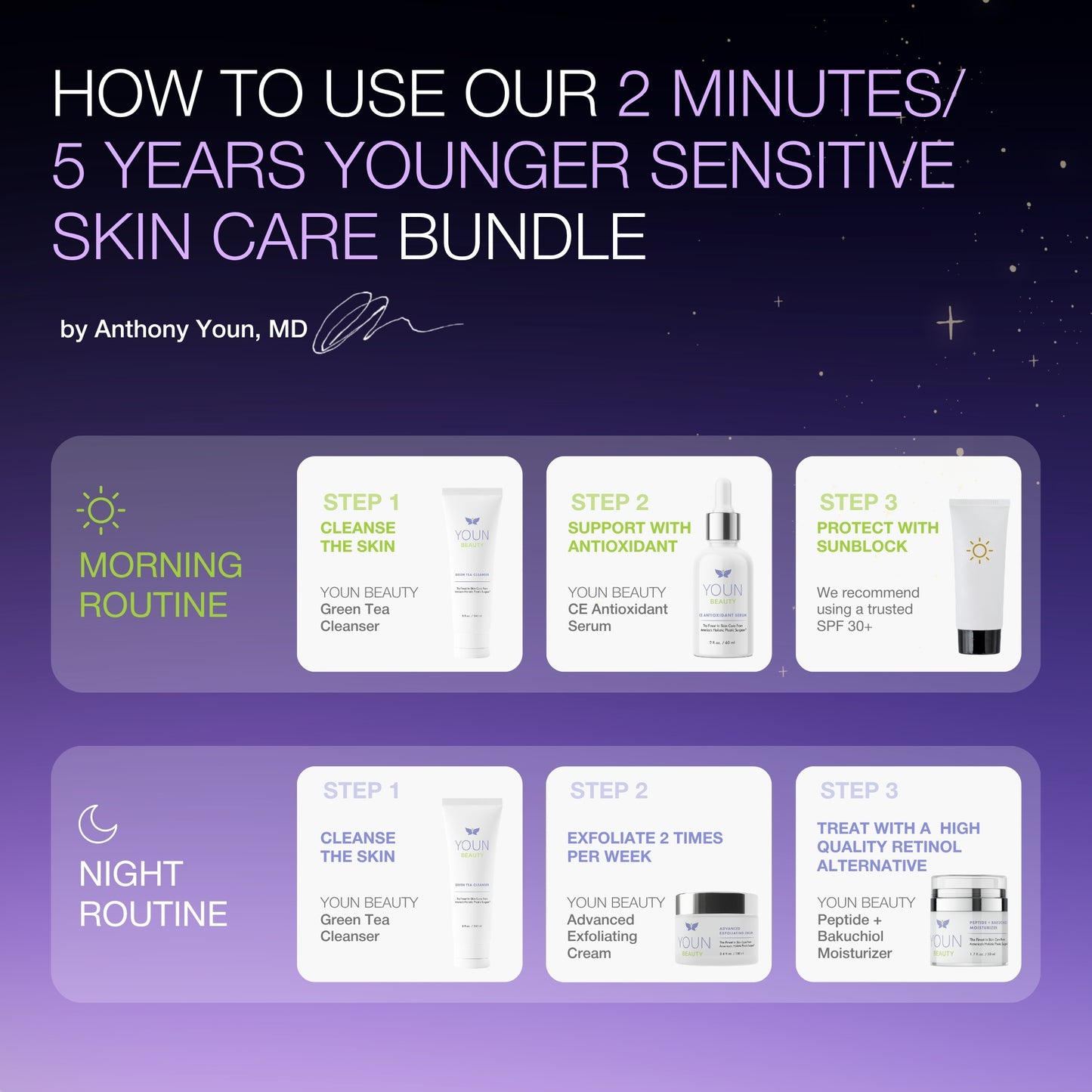 2 Minutes/5 Years Younger Skin Care System-Sensitive Skin
