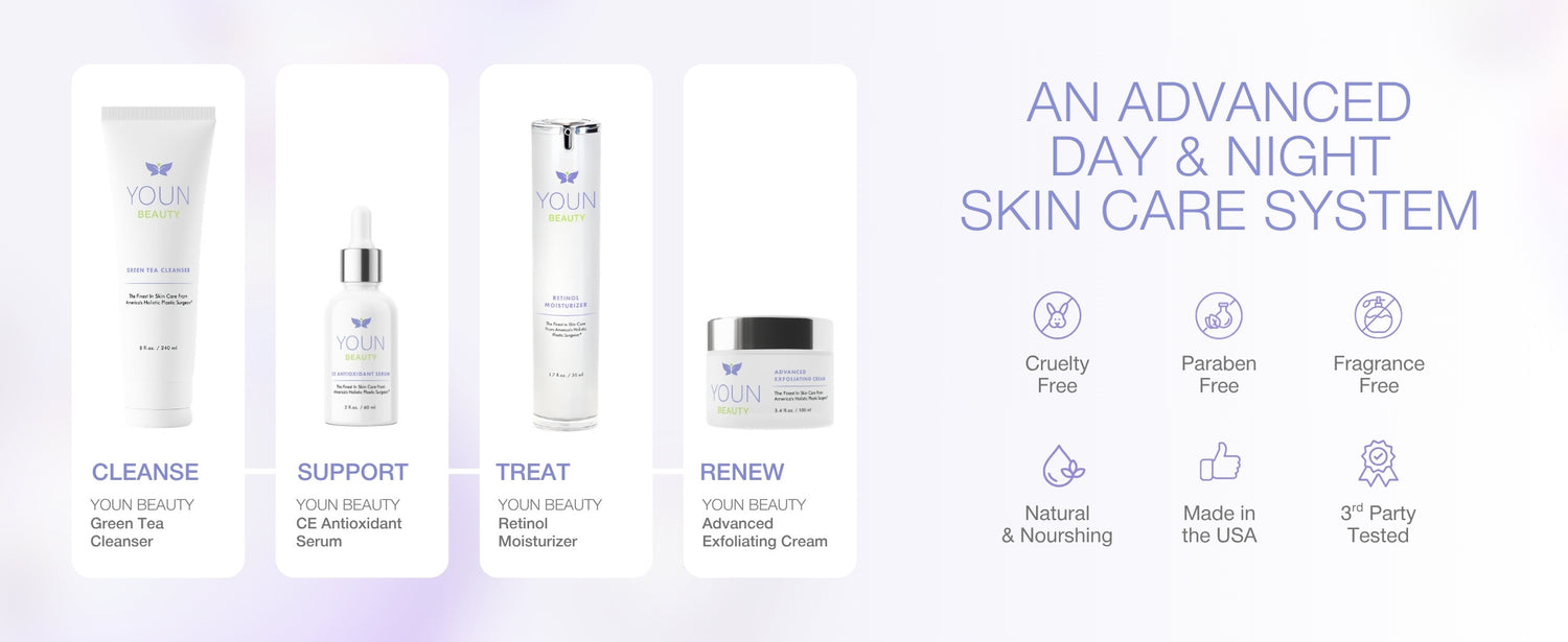 2 MINUTES, 5 YEARS YOUNGER SKIN CARE SYSTEM-1