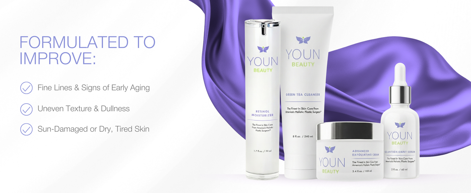 2 MINUTES, 5 YEARS YOUNGER SKIN CARE SYSTEM-2