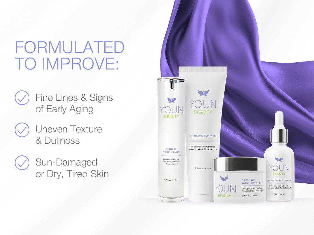 2 MINUTES, 5 YEARS YOUNGER SKIN CARE SYSTEM-2