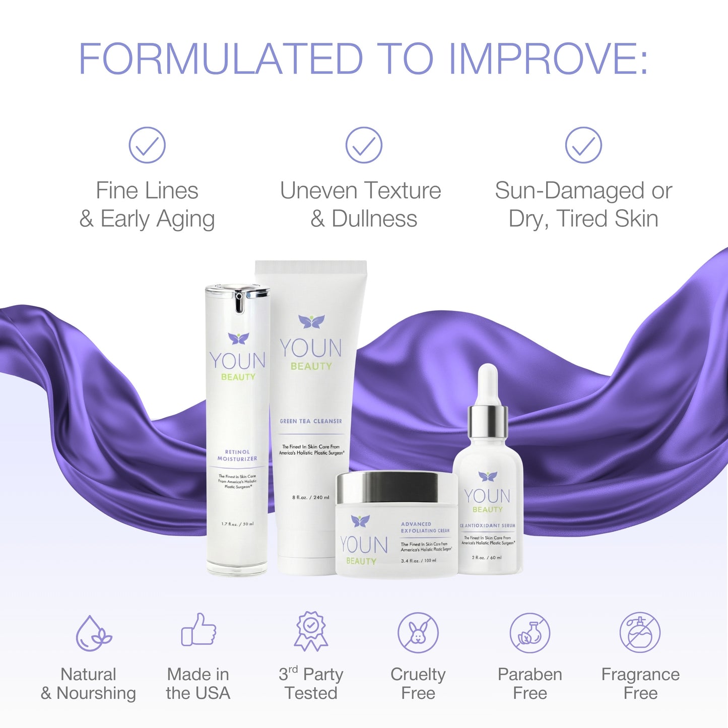 2 MINUTES, 5 YEARS YOUNGER SKIN CARE SYSTEM