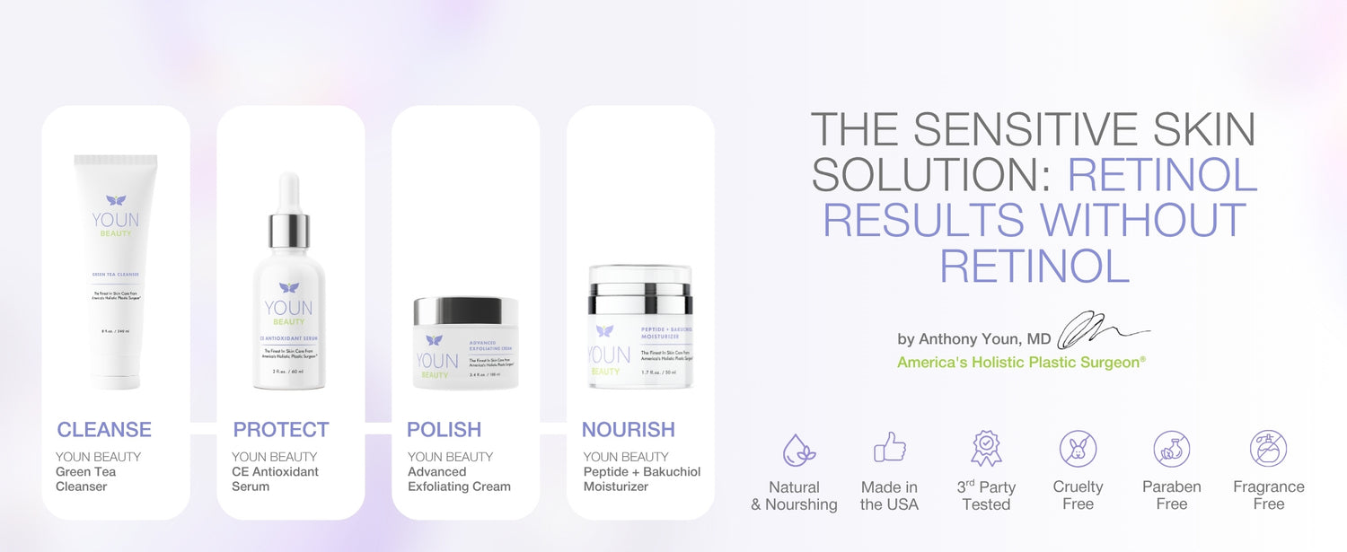 2 Minutes/5 Years Younger Skin Care System-Sensitive Skin-2