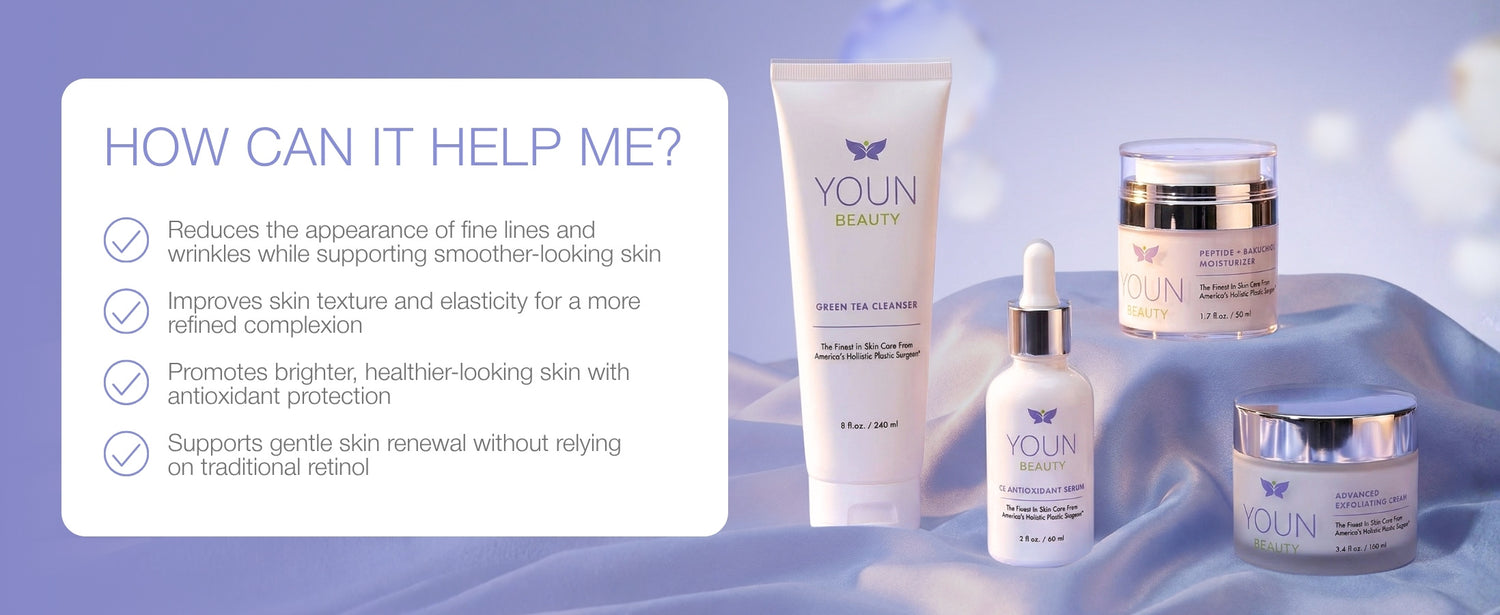 2 Minutes/5 Years Younger Skin Care System-Sensitive Skin-3