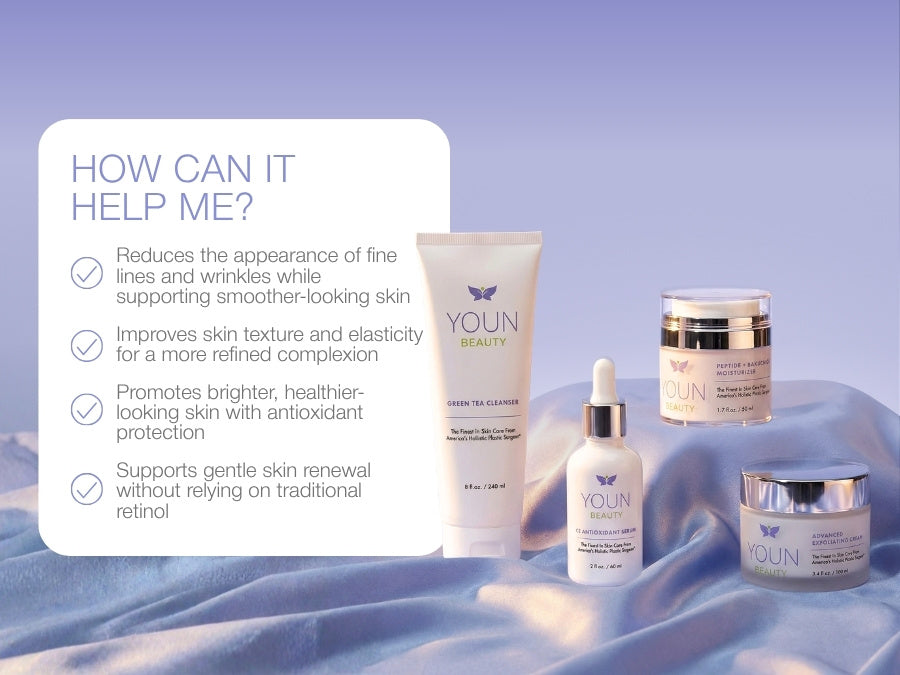 2 Minutes/5 Years Younger Skin Care System-Sensitive Skin-3