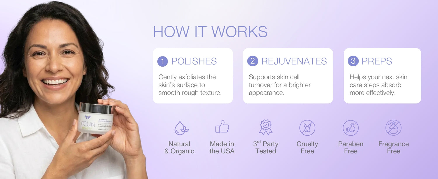 ADVANCED EXFOLIATING CREAM-2