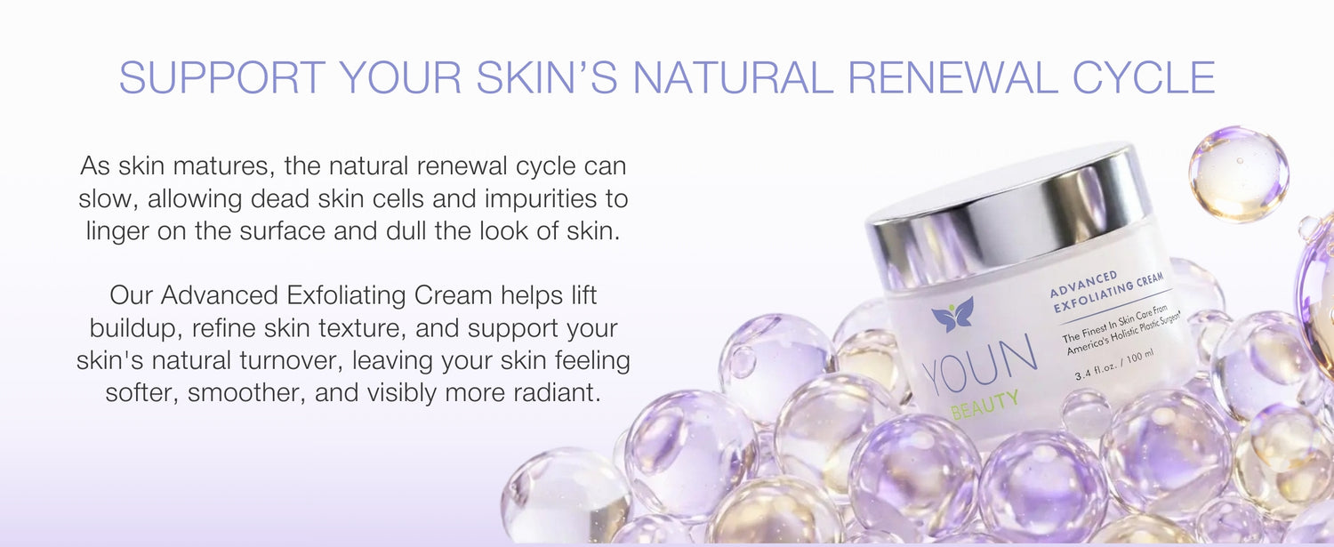 ADVANCED EXFOLIATING CREAM-3