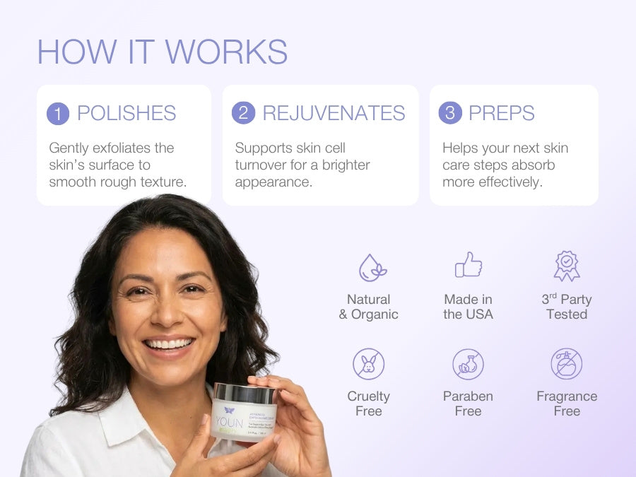ADVANCED EXFOLIATING CREAM-2