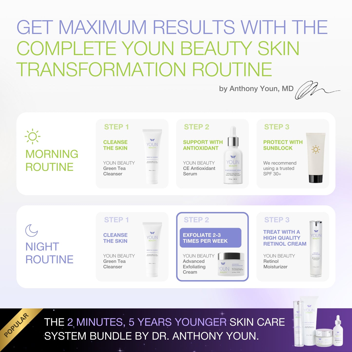 ADVANCED EXFOLIATING CREAM