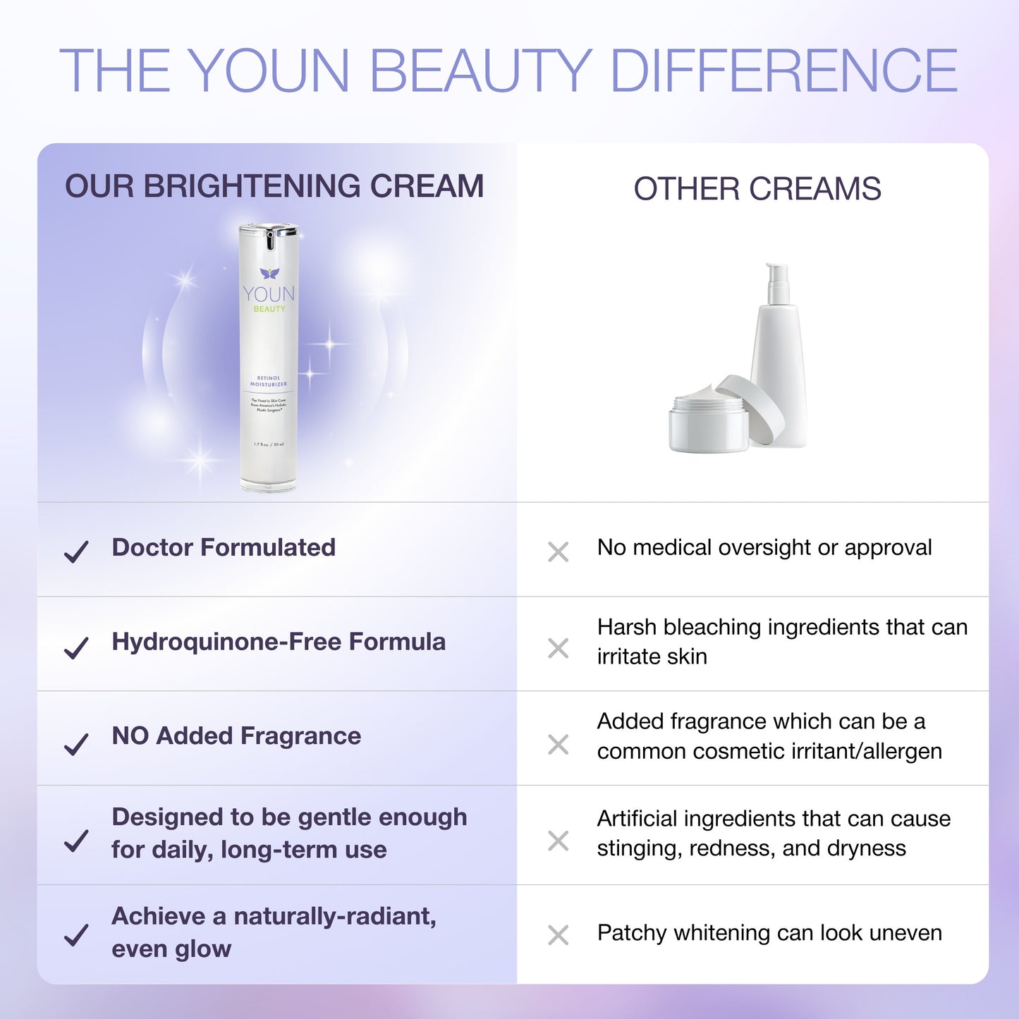 BRIGHTENING CREAM