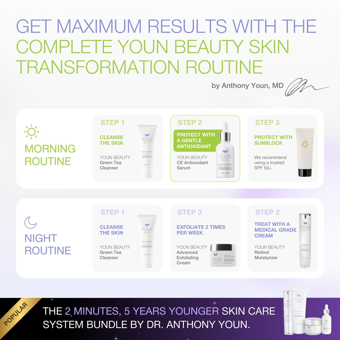 CE ANTIOXIDANT SERUM