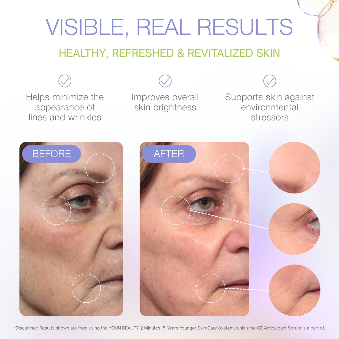 CE ANTIOXIDANT SERUM