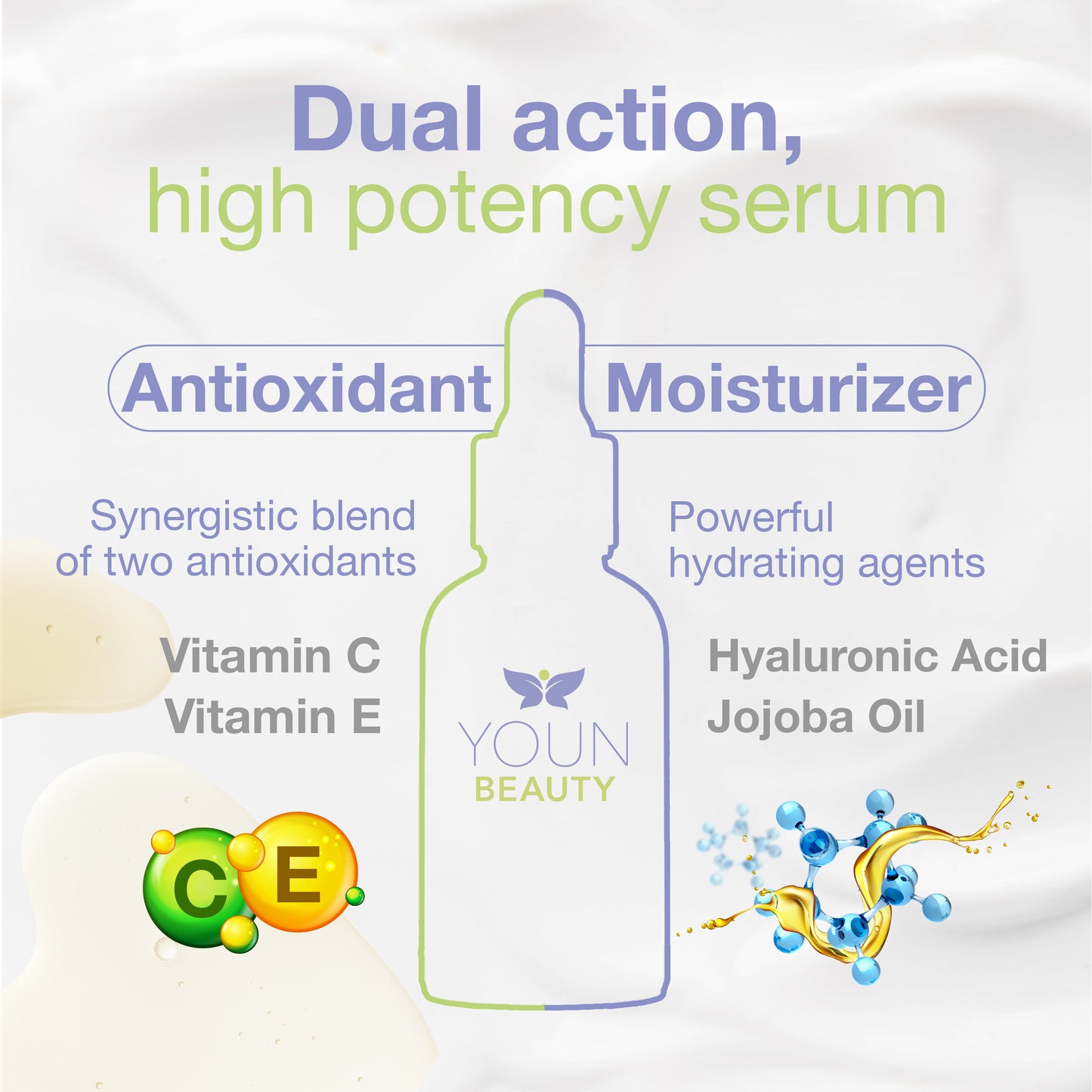 CE ANTIOXIDANT SERUM