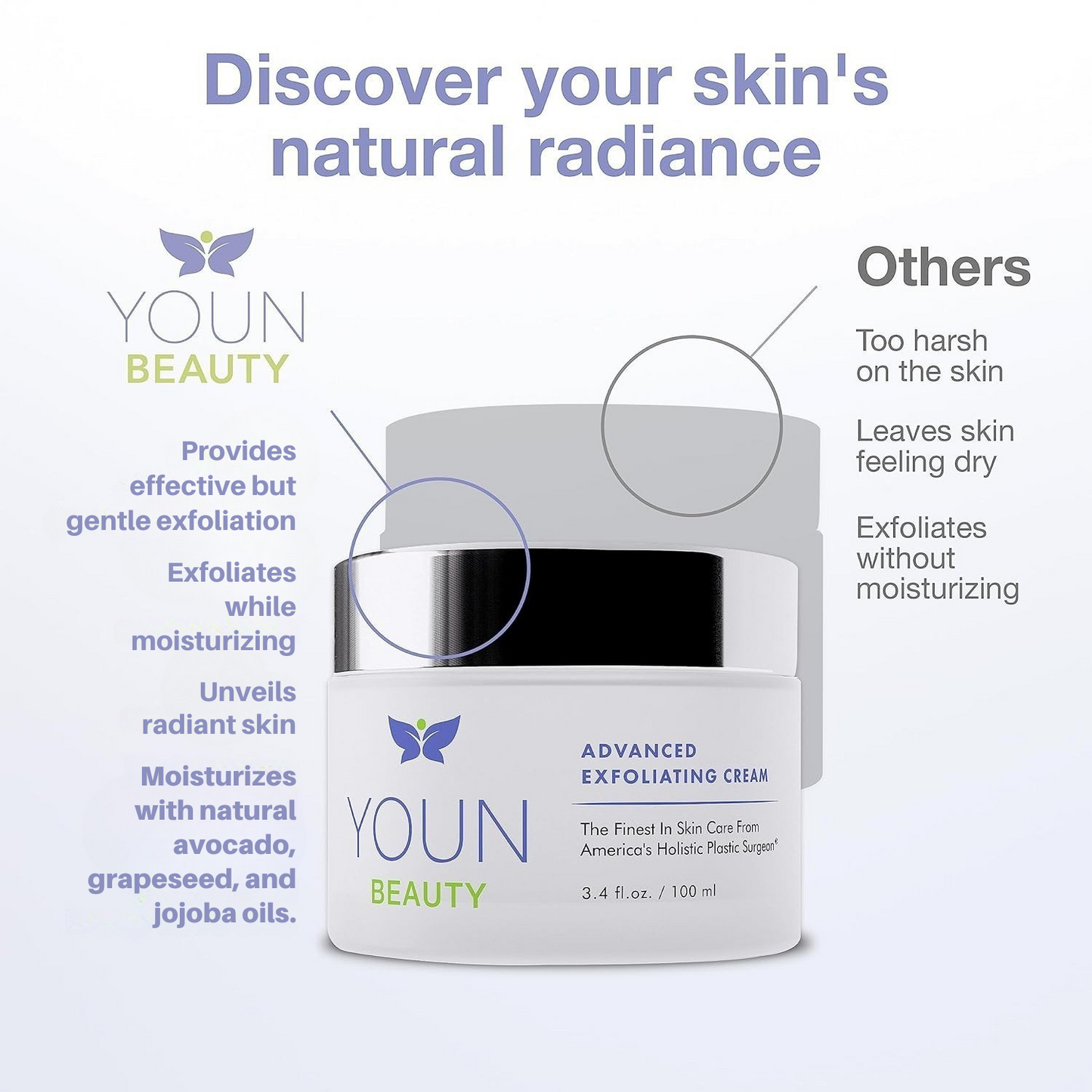 ADVANCED EXFOLIATING CREAM