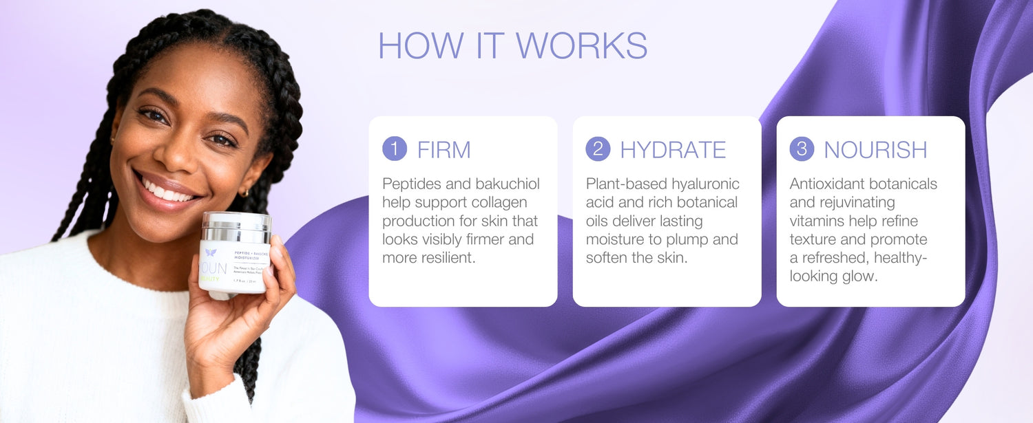 PEPTIDE + BAKUCHIOL MOISTURIZER-2