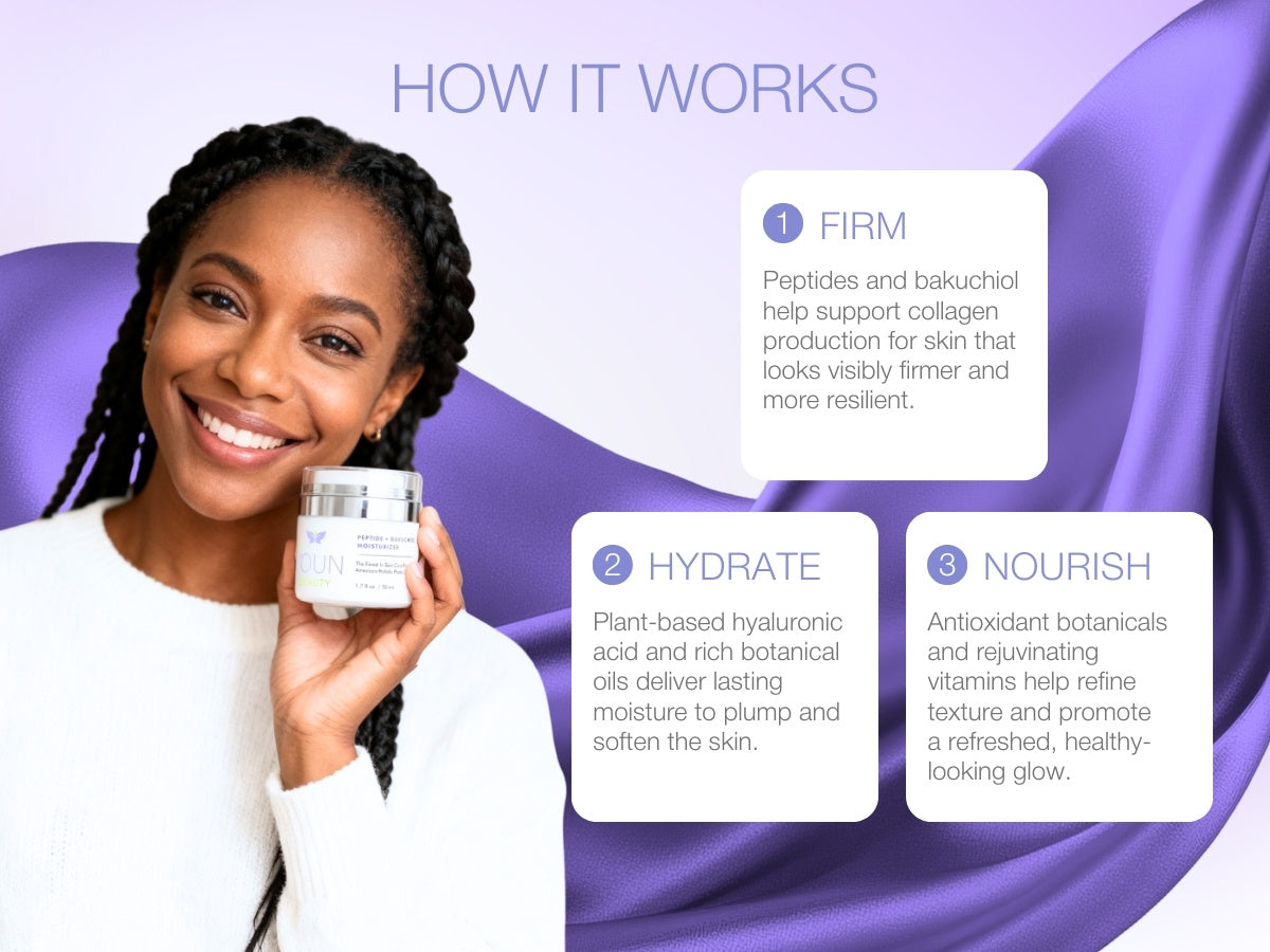 PEPTIDE + BAKUCHIOL MOISTURIZER-2