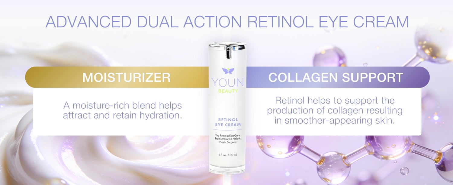RETINOL EYE CREAM-3