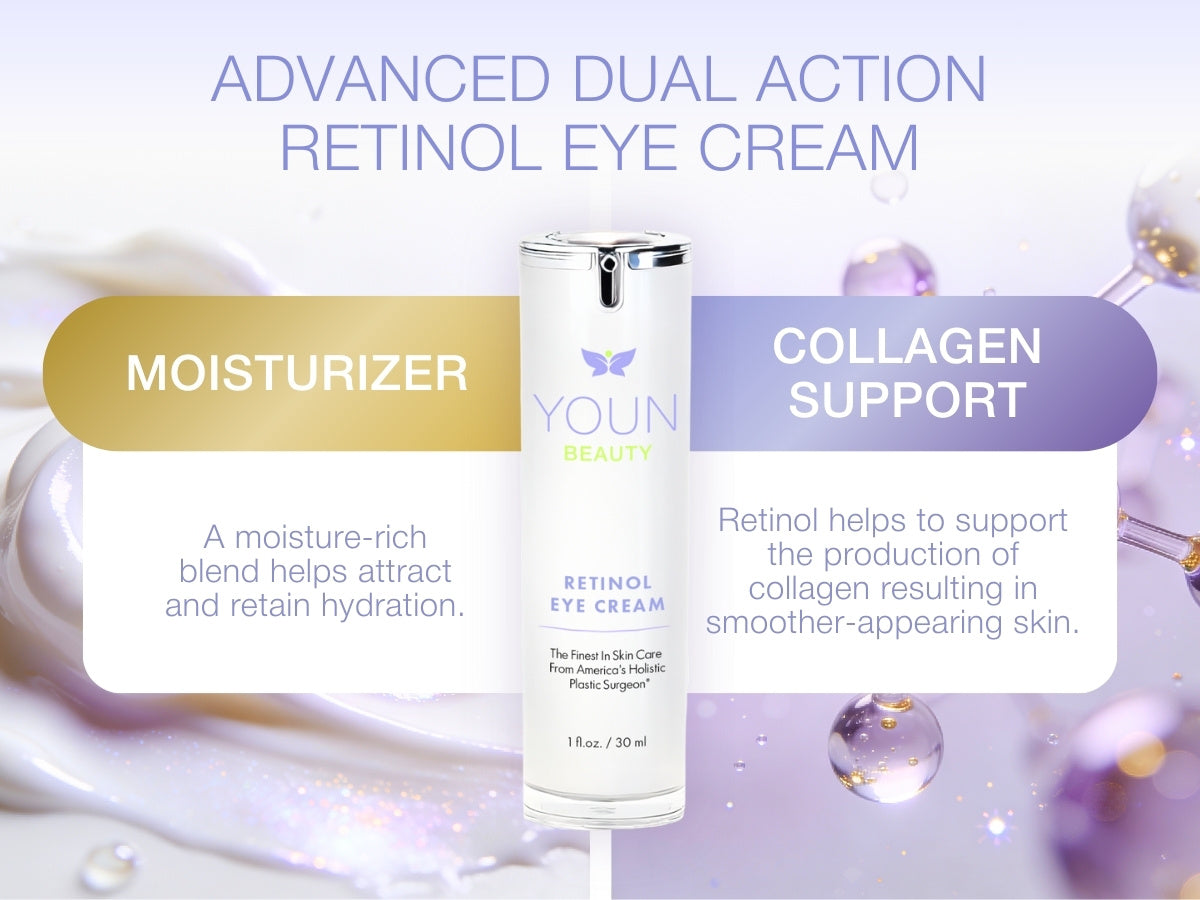RETINOL EYE CREAM-3