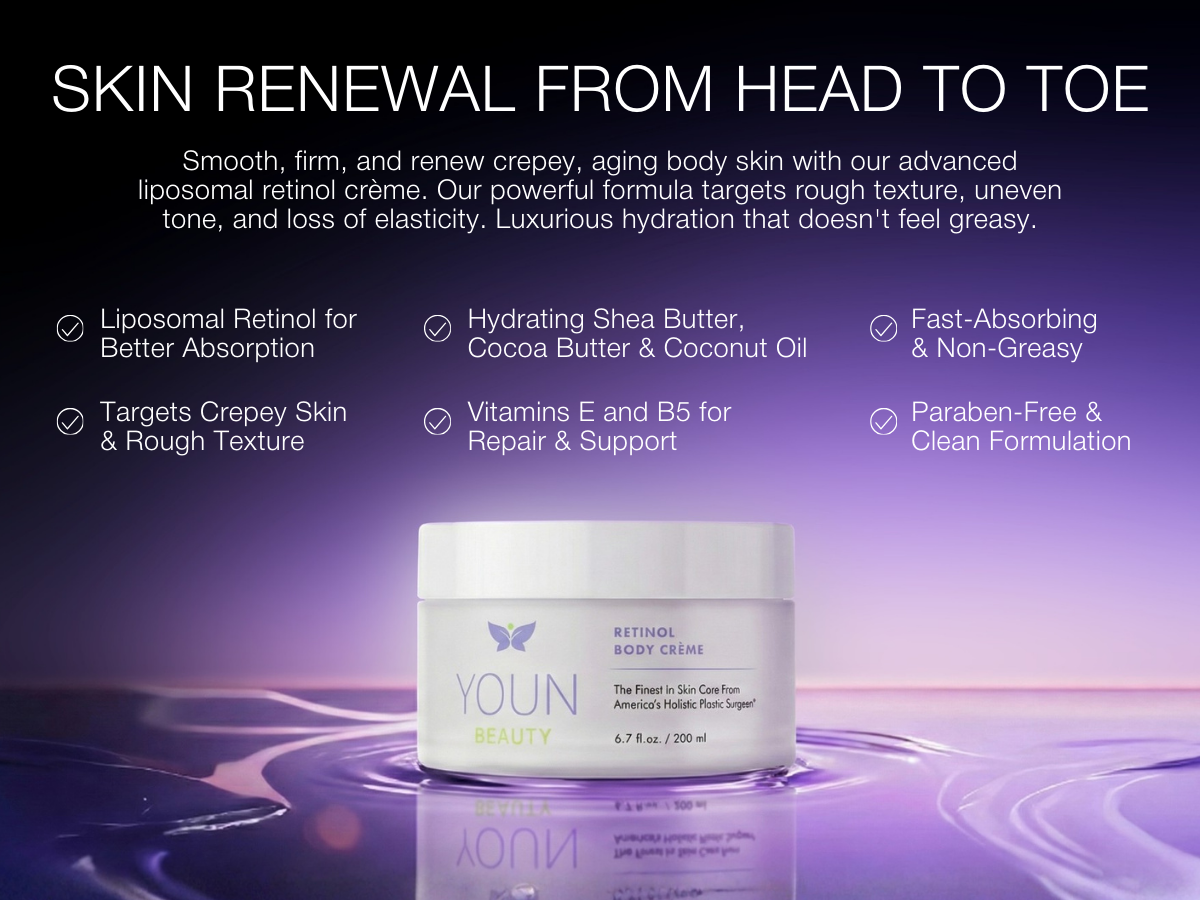 Retinol Body Crème-2