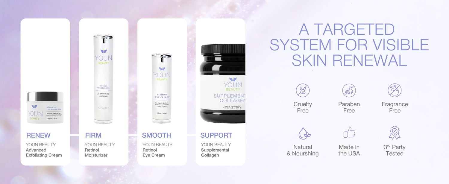 WRINKLE-REDUCER BUNDLE-2