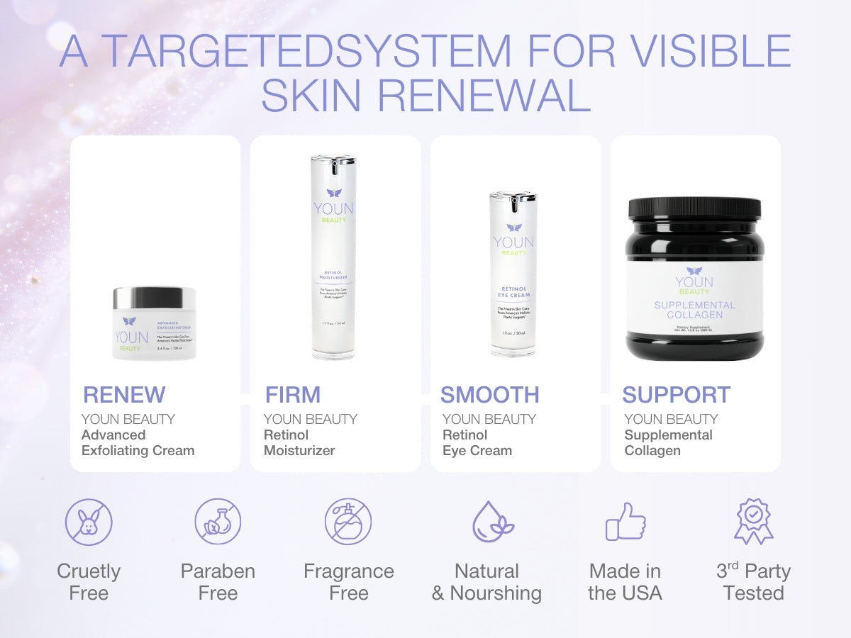 WRINKLE-REDUCER BUNDLE-2
