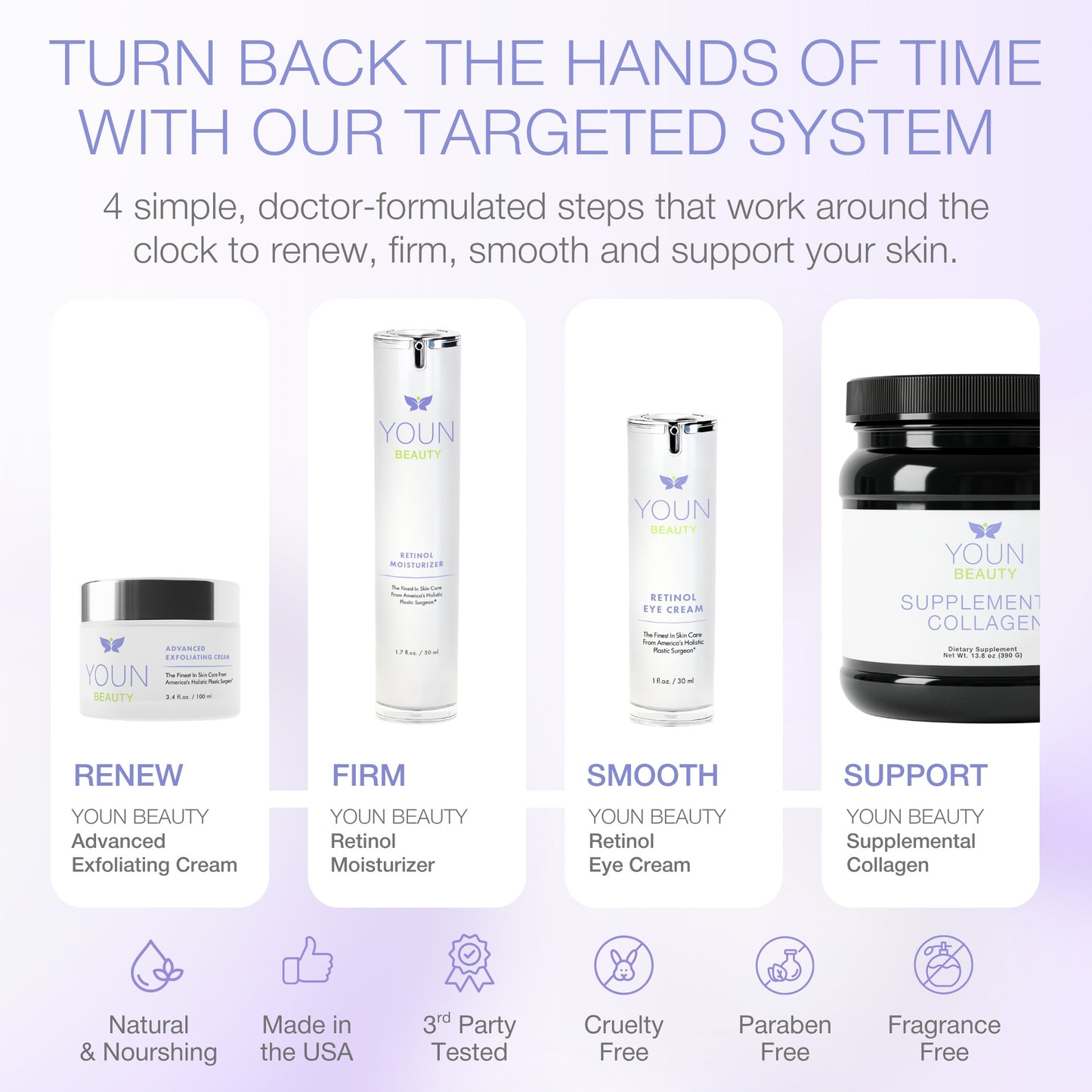 WRINKLE-REDUCER BUNDLE